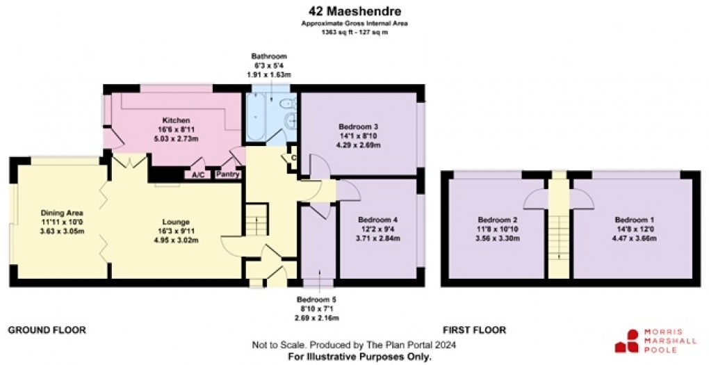 Floorplan for Maeshendre, Waunfawr, Aberystwyth, Ceredigion