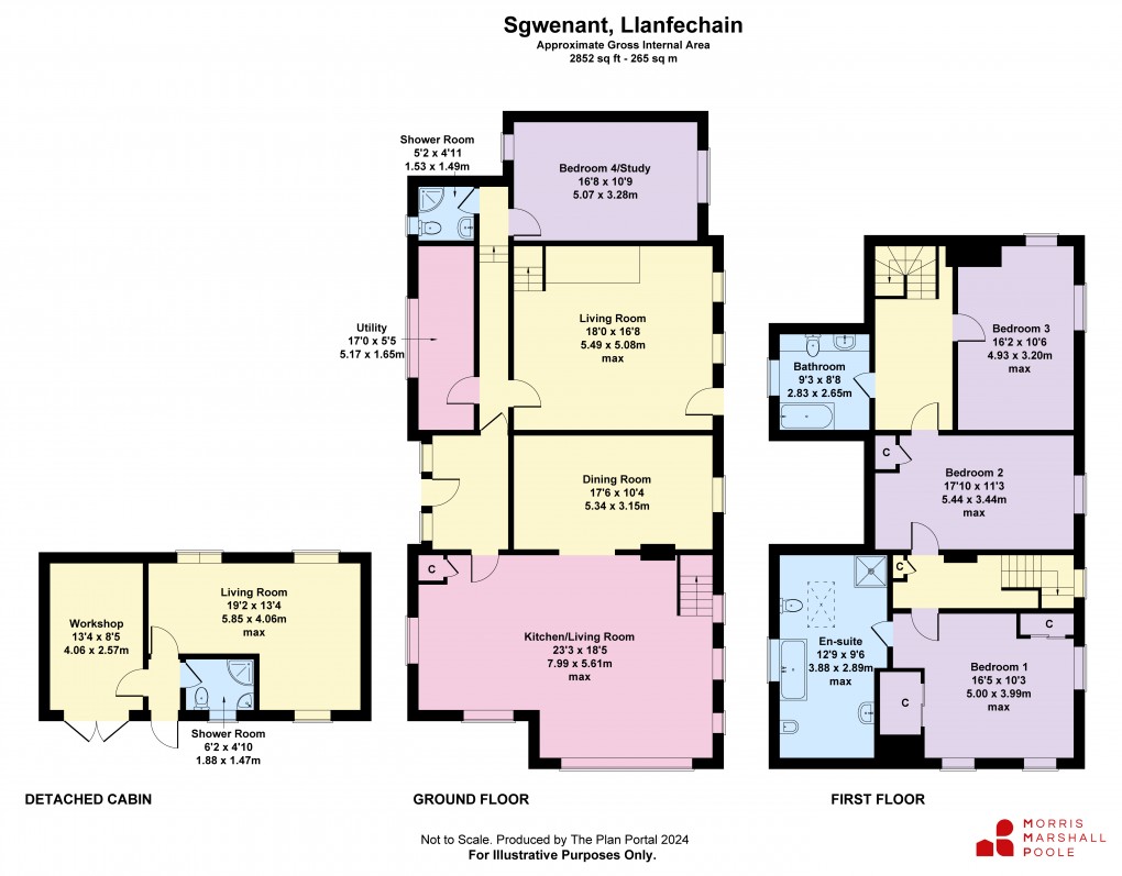 Floorplan for Llanfechain, Powys