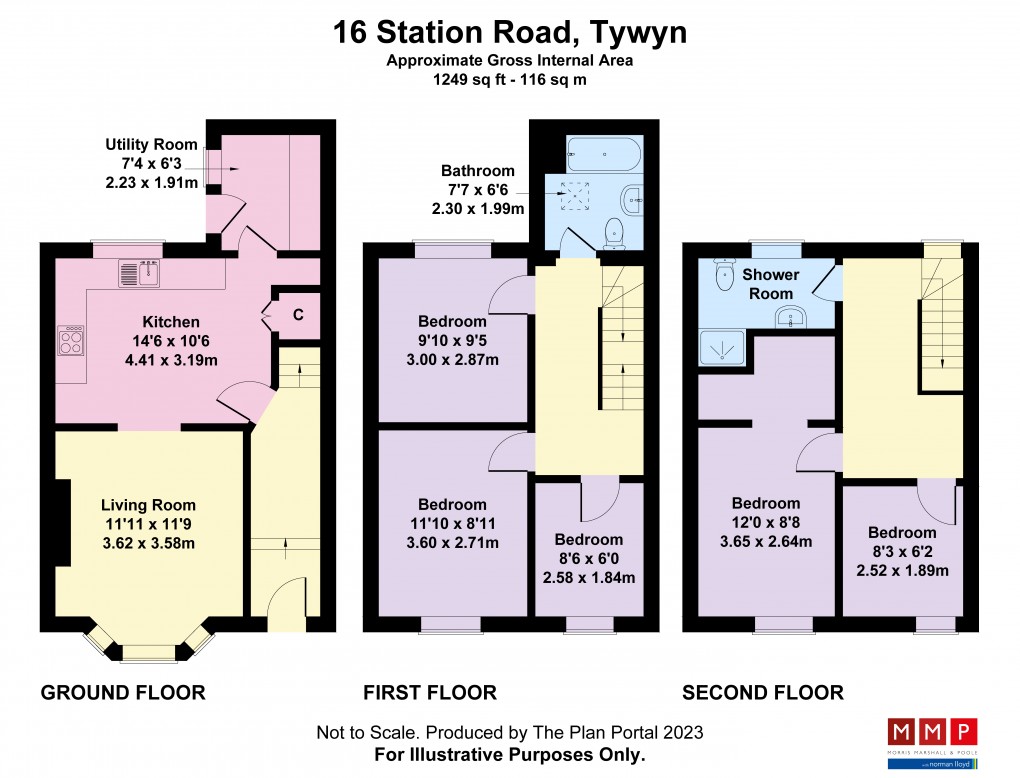 Floorplan for Station Road, Tywyn, Gwynedd