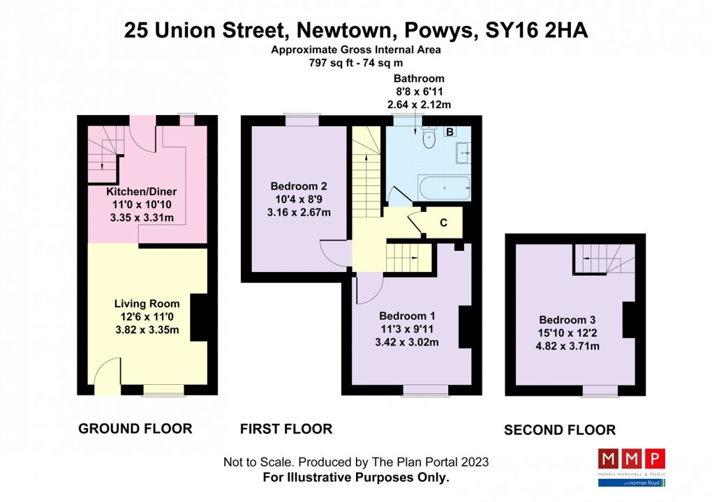 Floorplan for Union Street, Newtown, Powys