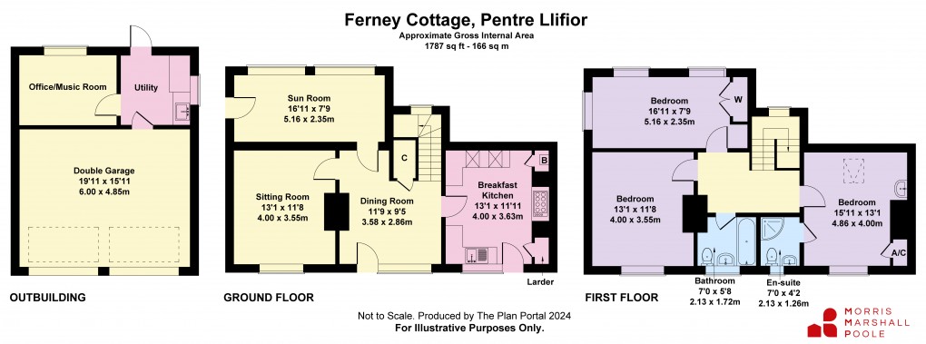 Floorplan for Pentre Llifior, Berriew, Welshpool, Powys