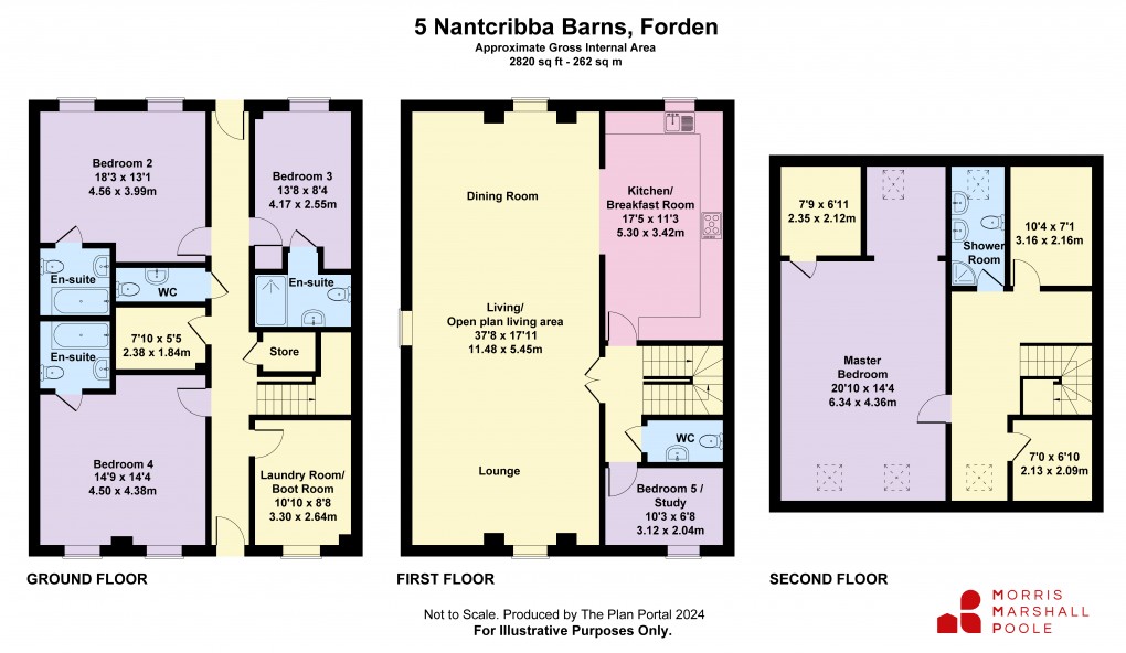 Floorplan for Nantcribba Barns, Forden, Welshpool, Powys